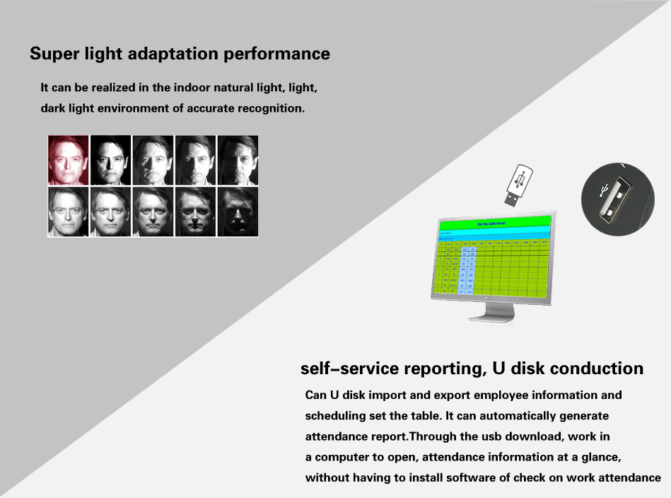 Face Recognition Time Attendance and Access Control System