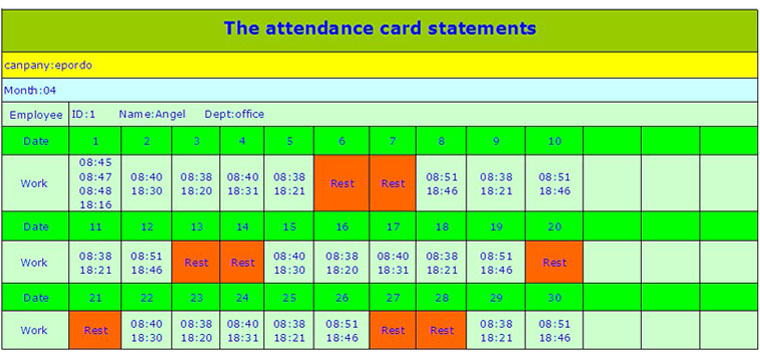 Attendance management system with fingerprint scanner for time tracking